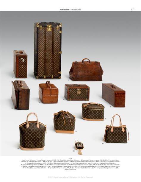 Louis Vuitton history background